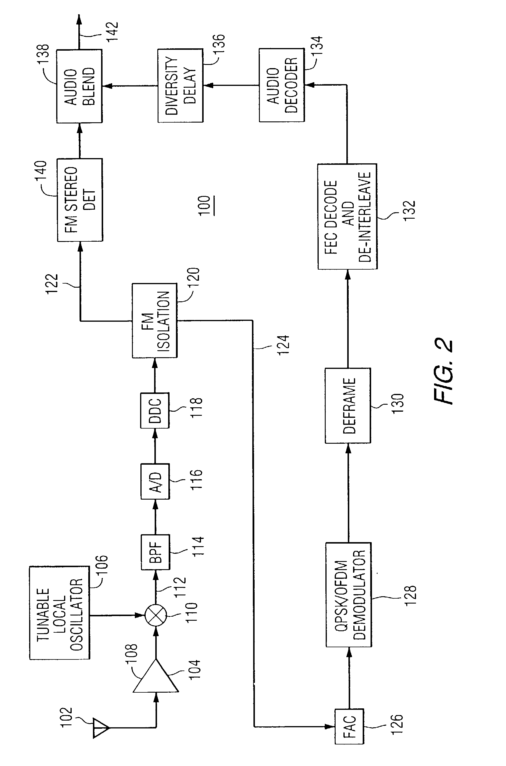 Method and apparatus for receiving a digital audio broadcasting signal