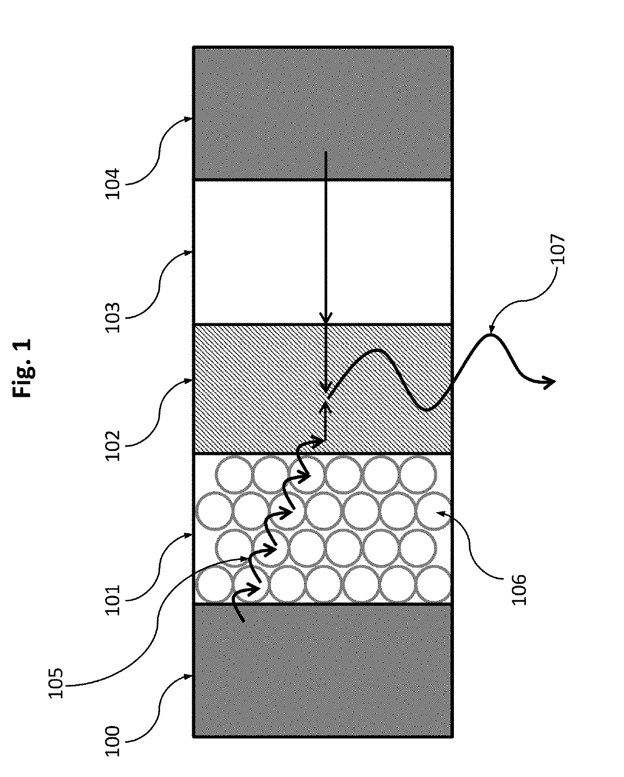 Light-emitting device with mixed nanoparticle charge transport layer