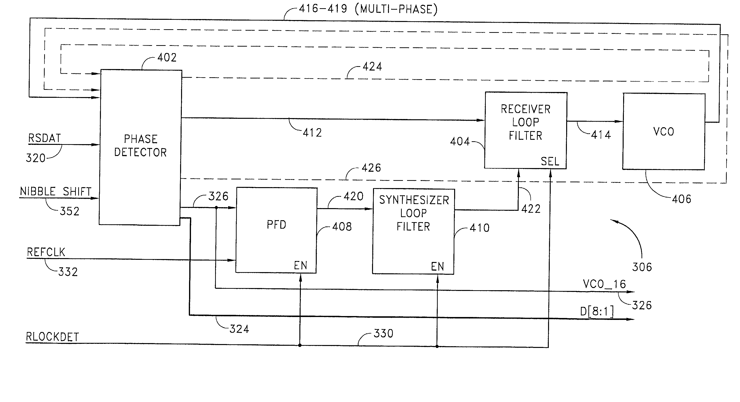 Two-stage multiplier circuit