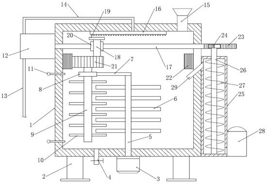 Microbial agent fermentation device with pH value adjusting function