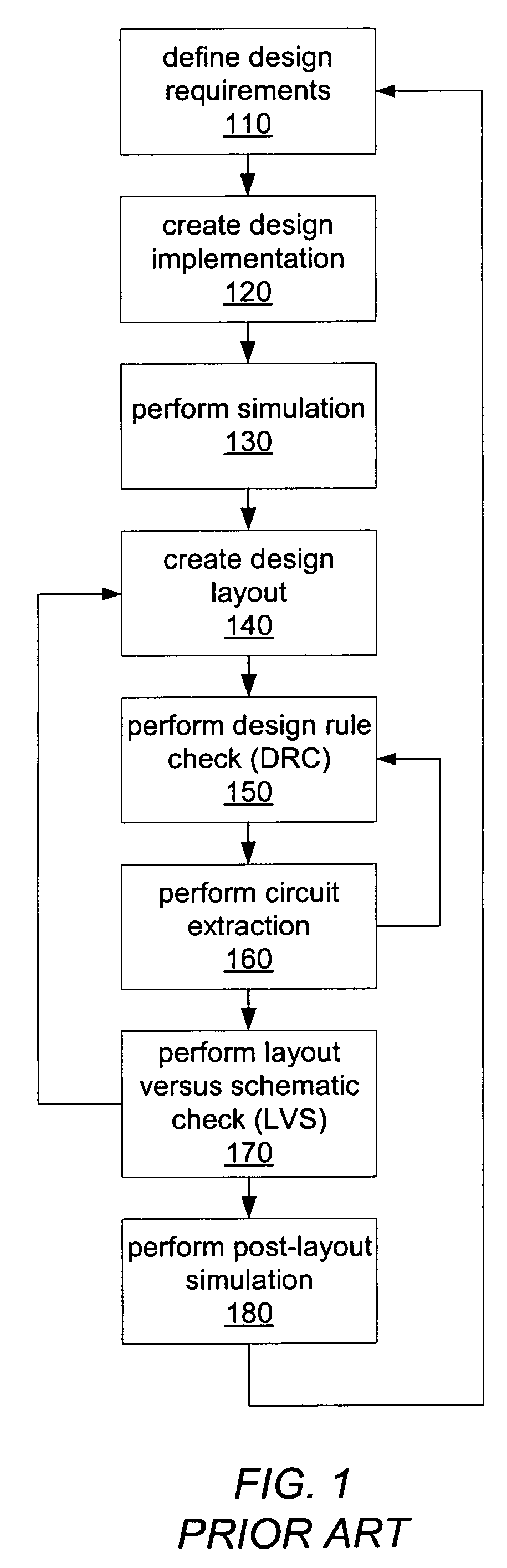 Automated correction of asymmetric enclosure rule violations in a design layout