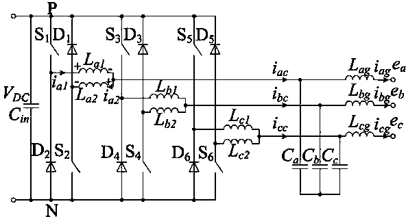 Zero-crossing distortion suppression method of dual-buck grid-connected inverter