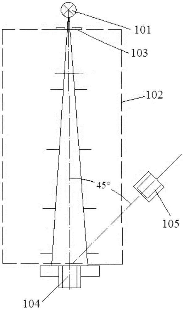 Fluorescence excitation testing device