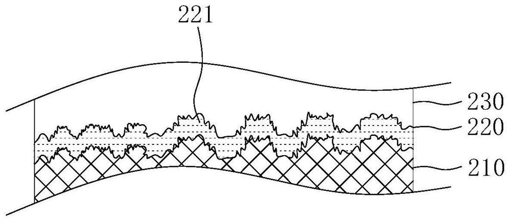 Composite metal foil and circuit board