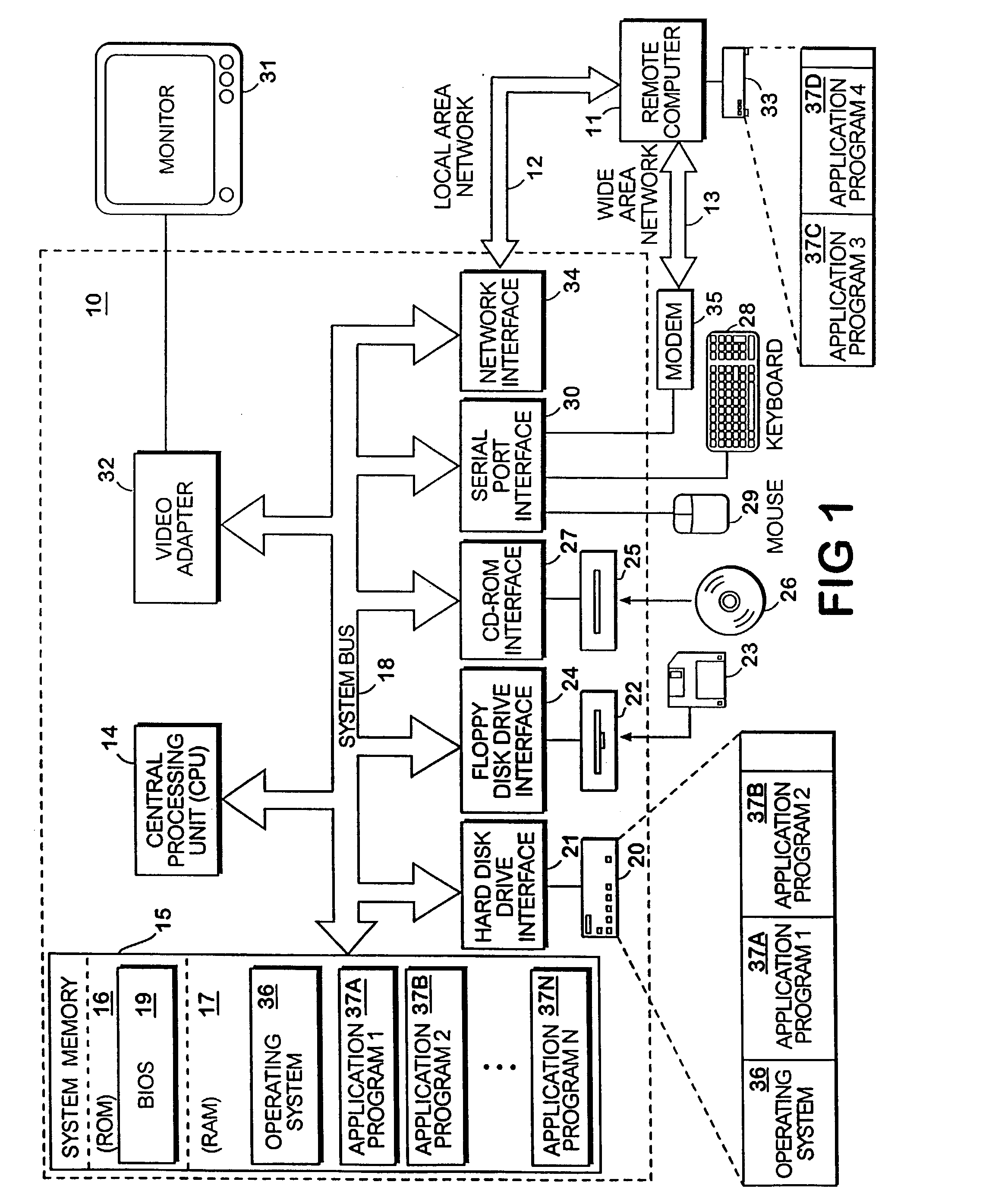 System and method for composing, processing, and organizing electronic mail message items