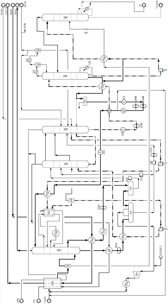 Methanol washing system adopting work quantity exchange and process thereof