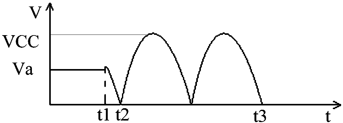 Electromagnetic heating circuit, and electromagnetic heater and current regulation method