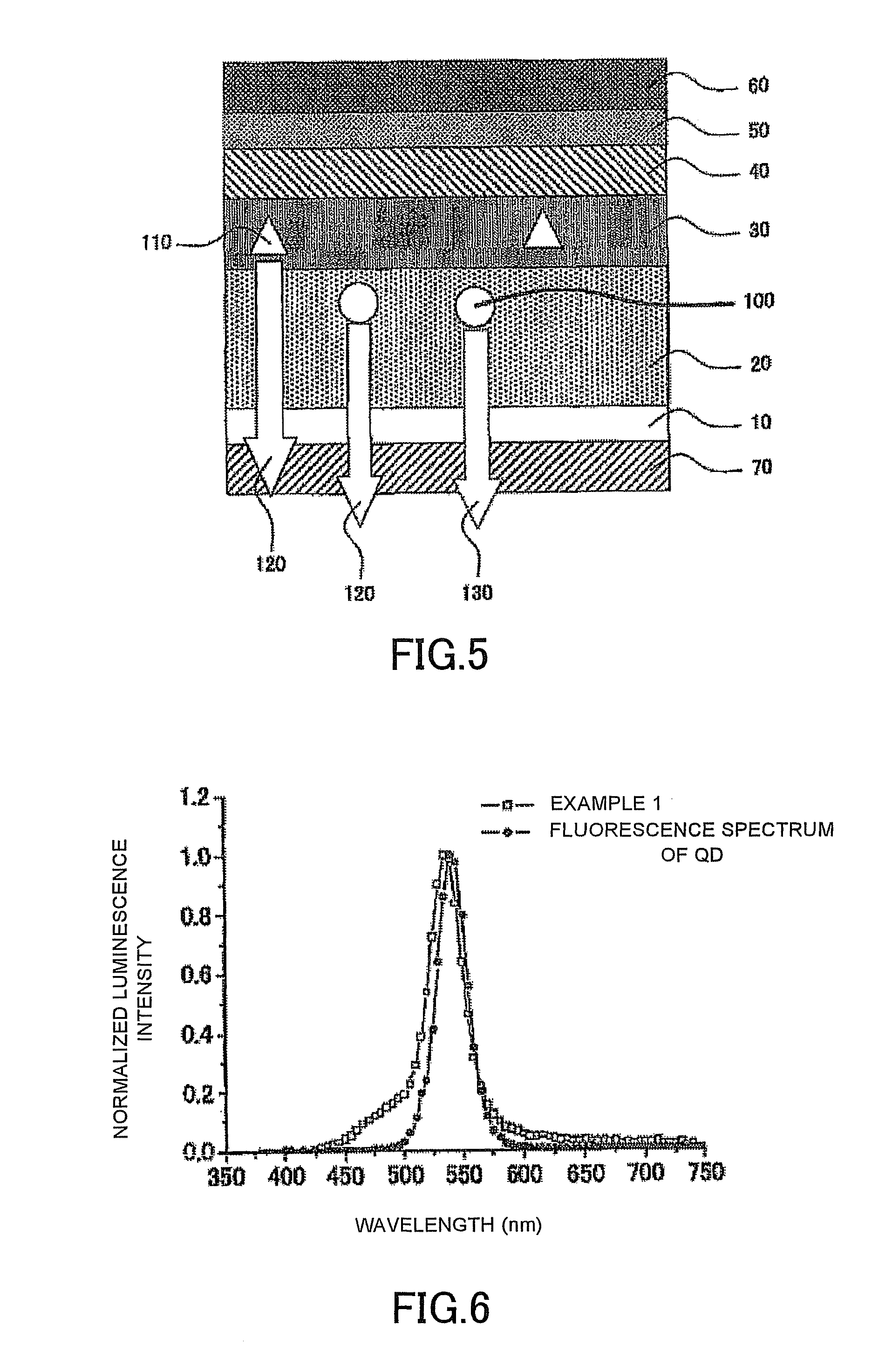 Light emitting device having quantum cut dots with a protecting material and prolonged drive lifetime and good color purity