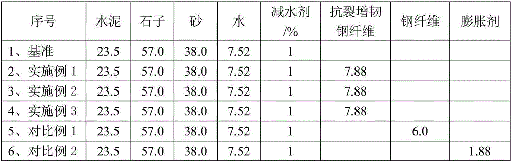 Anti-crack and toughening steel fiber and preparation method thereof