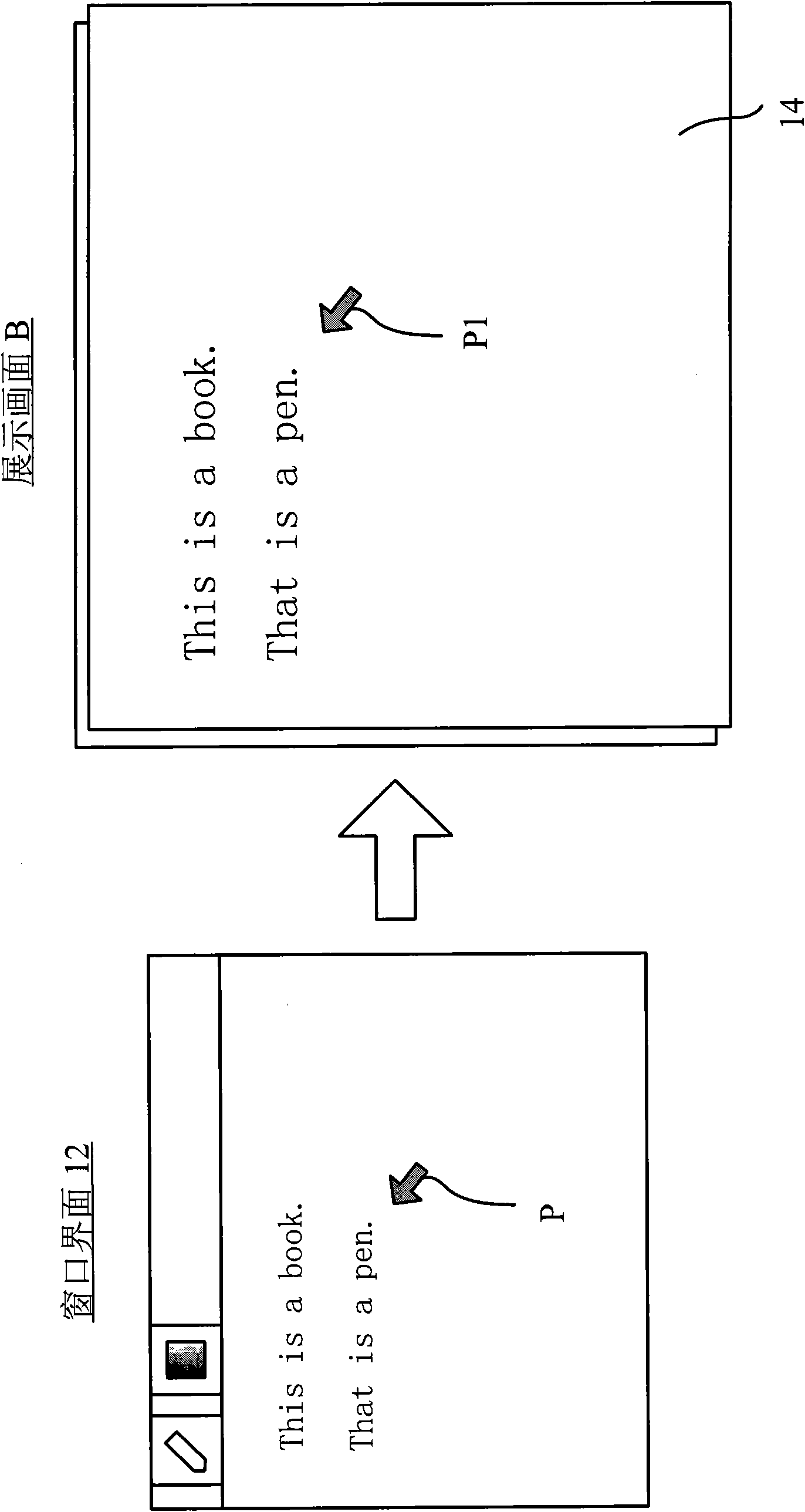 Interactive display system and method