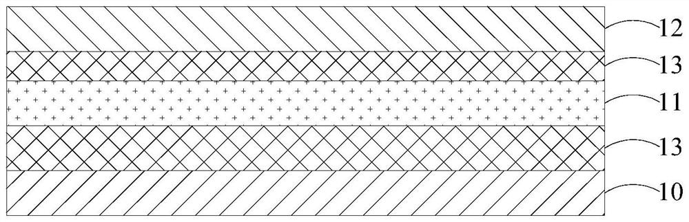 Thin film packaging structure and display panel