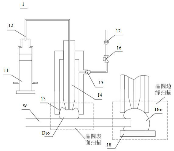 A device and method for collecting metal ions on a wafer surface