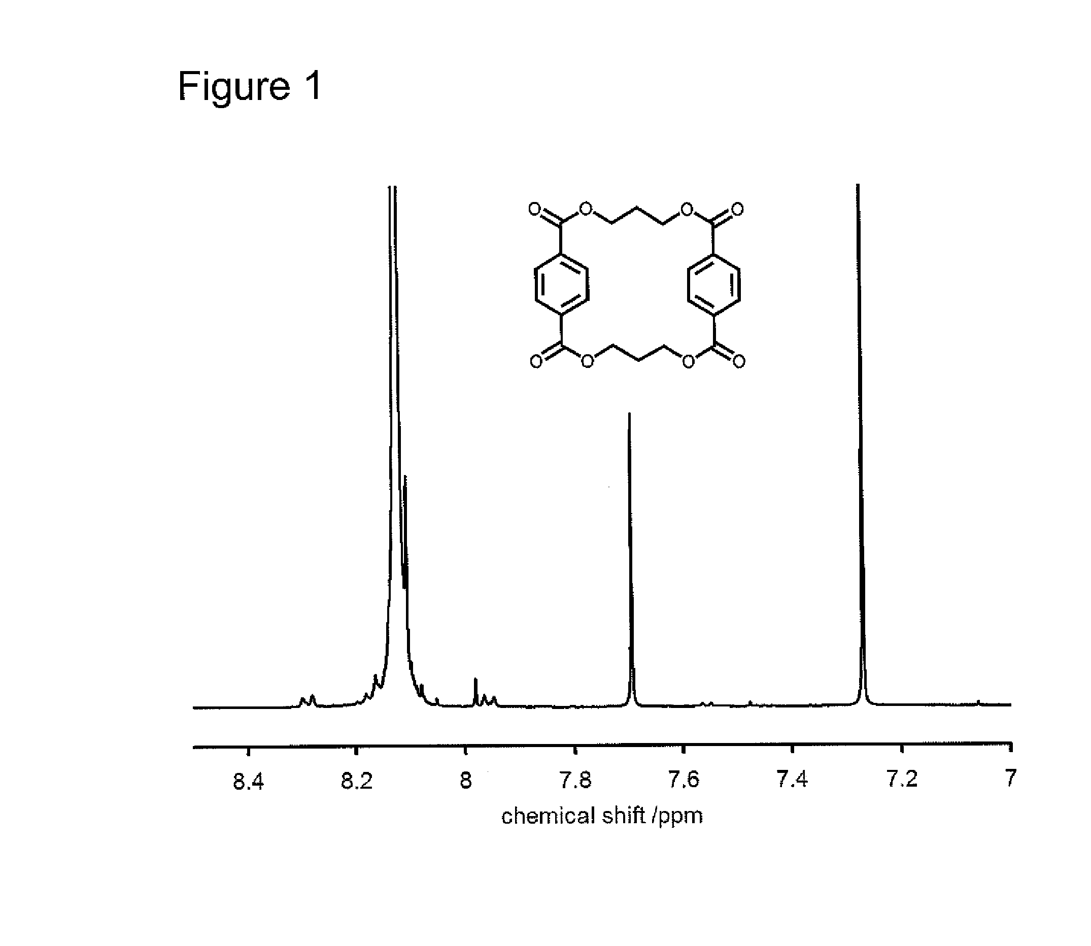 Process of making a poly(trimethylene terephthalate) resin having low cyclic dimer content, and compositions and articles therefrom