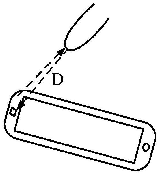 Control method, control device, storage medium and terminal equipment