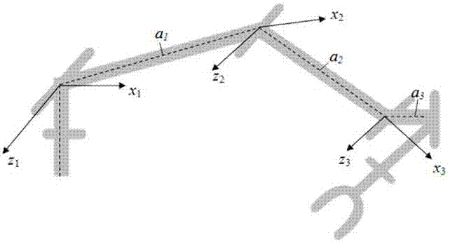 An arm inertial motion capture data fusion method