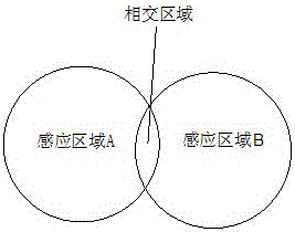 A positioning device and positioning method for an unmanned guided tracking robot