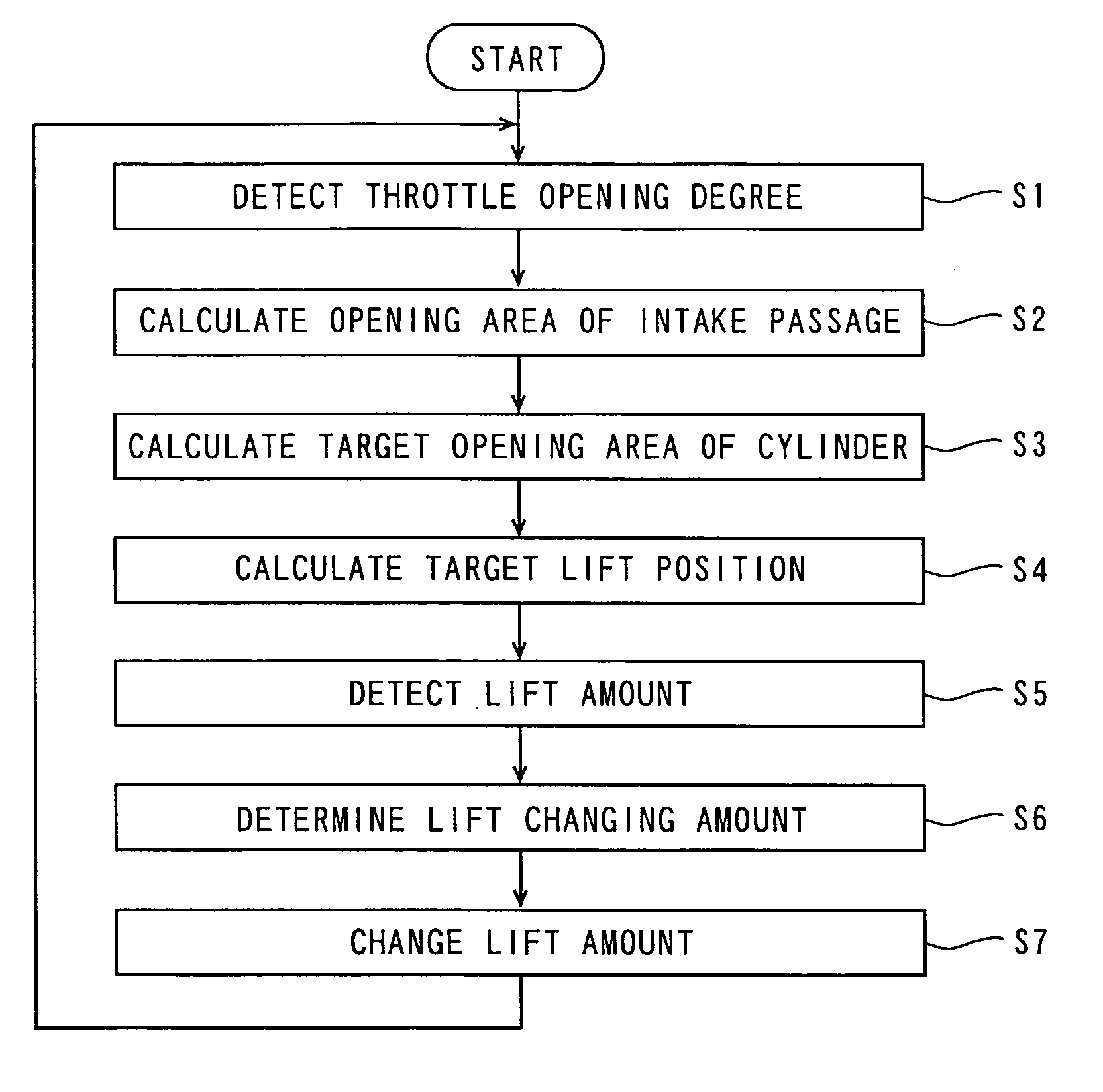 Engine system and vehicle