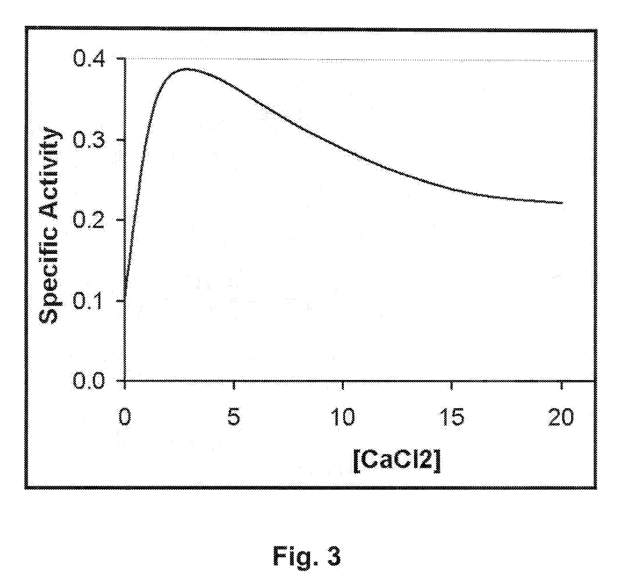 Specific Lysis of Staphylococcal Pathogens by Bacteriophage phi11 Endolysin