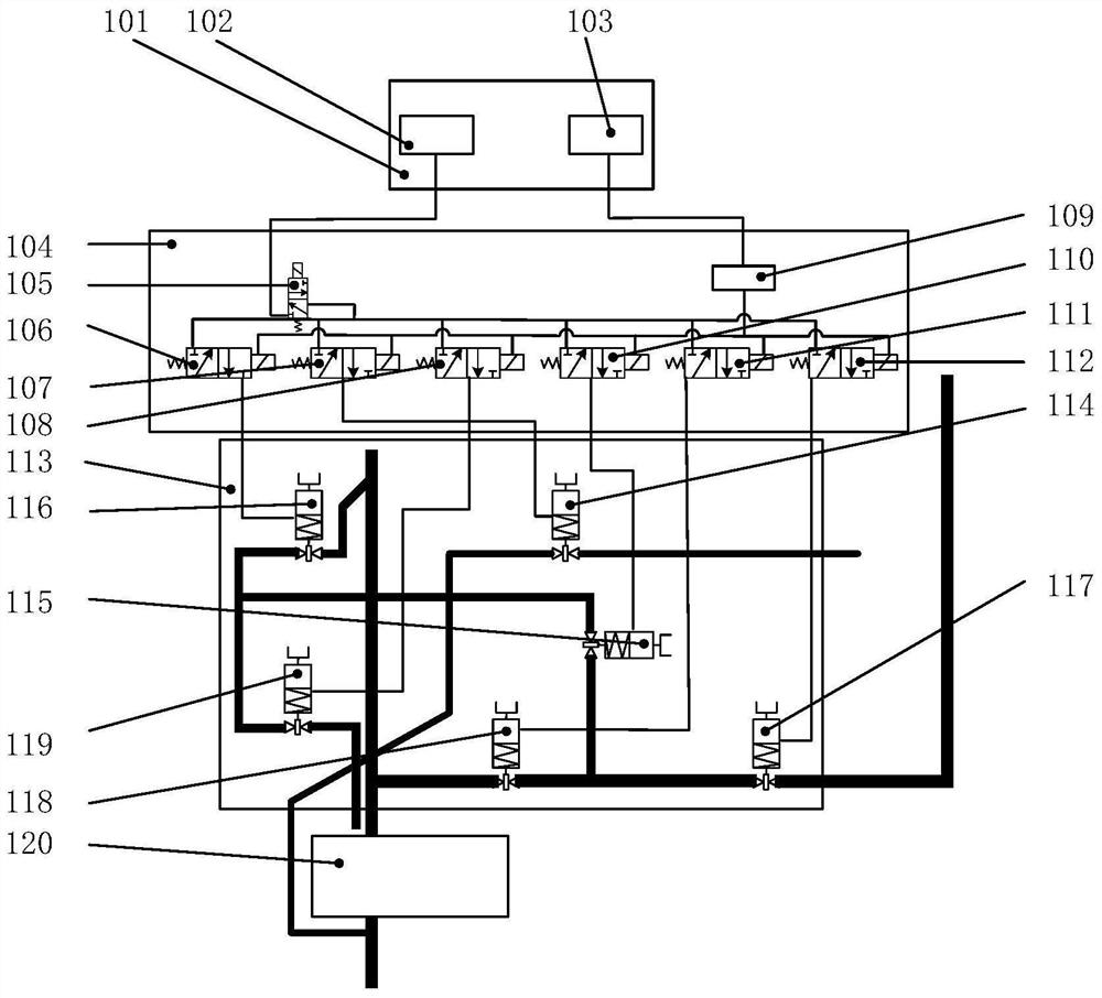 Re-prediction method of subsea Christmas tree combining Kalman filter and Bayesian network