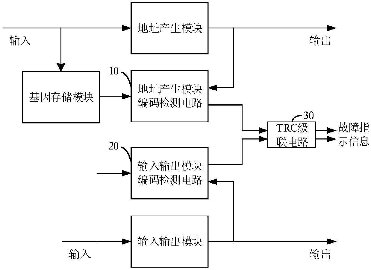 Electronic cell self-detection method