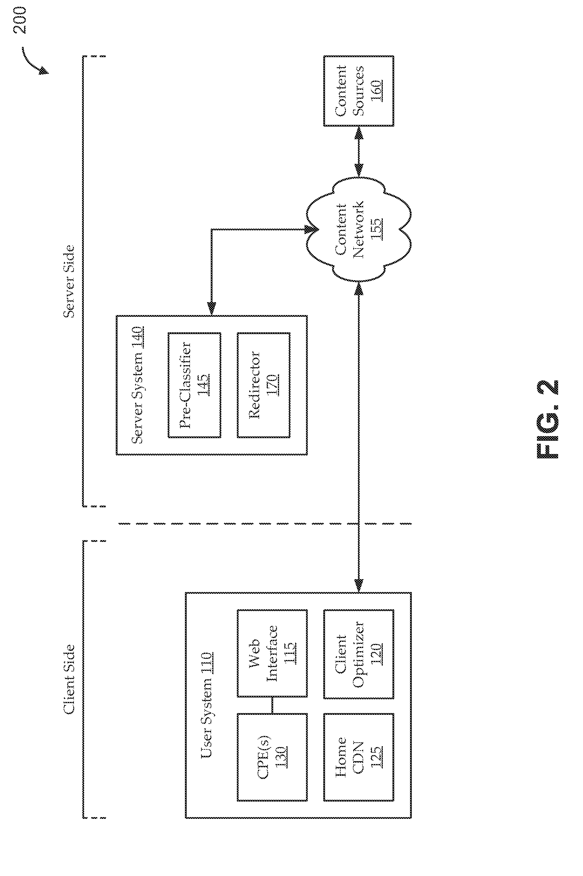 Page element identifier pre-classification for user interface behavior in a communications system