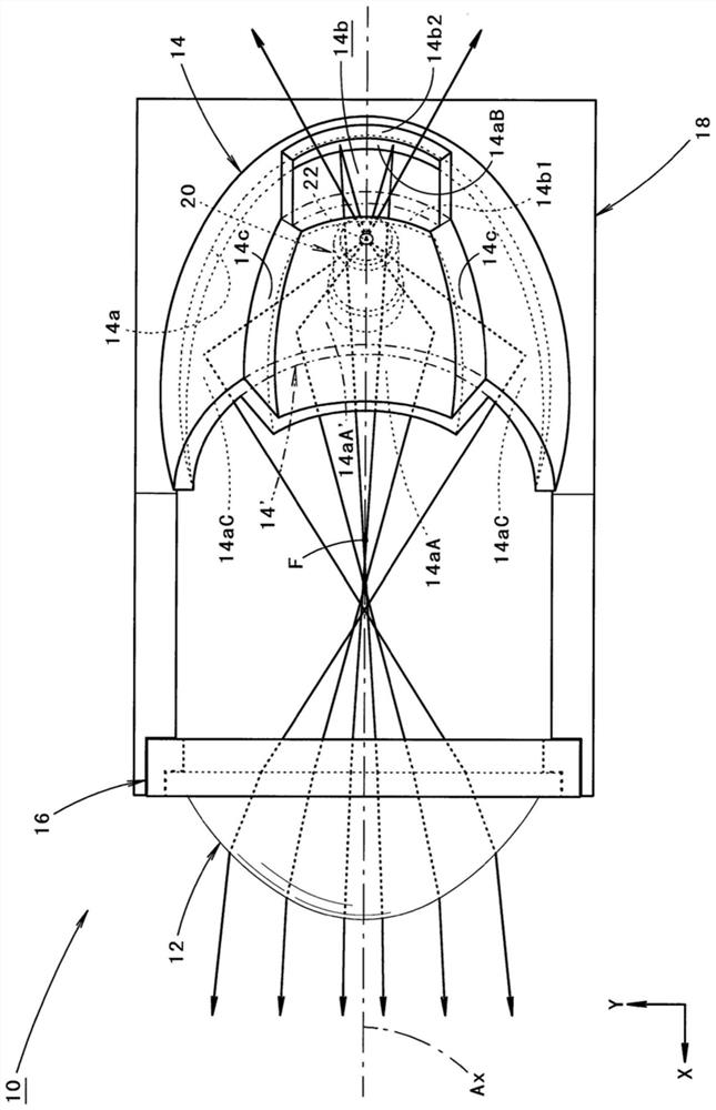 Vehicle Lamps