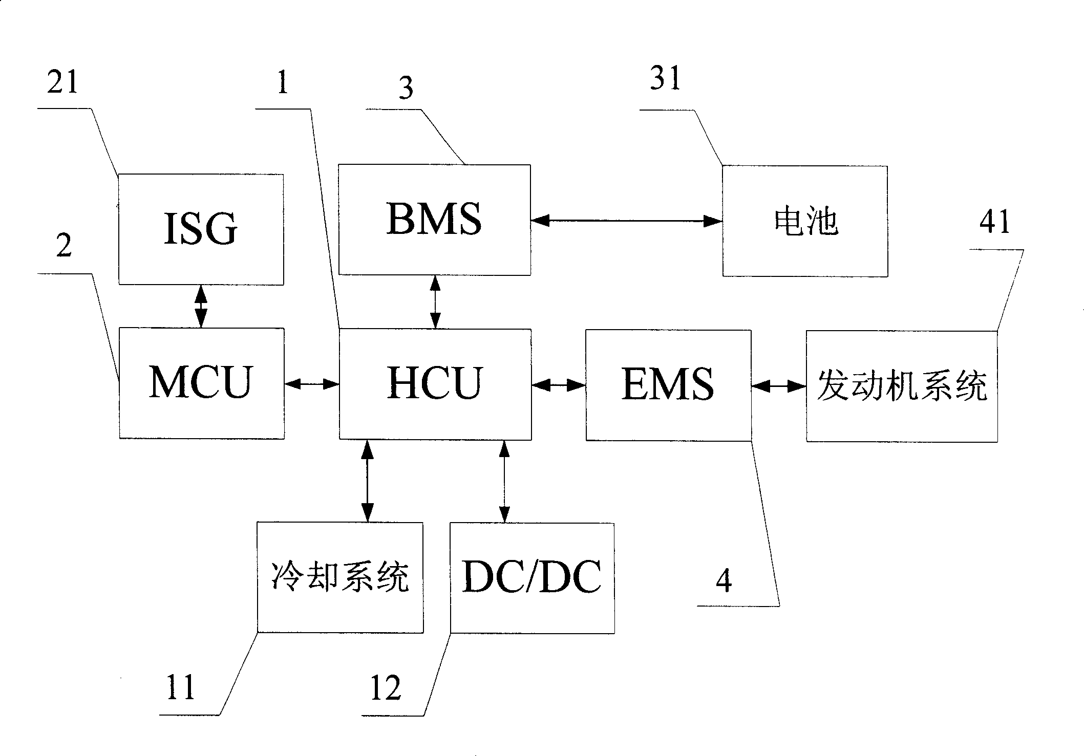 Fault detecting and processing method for hybrid vehicle