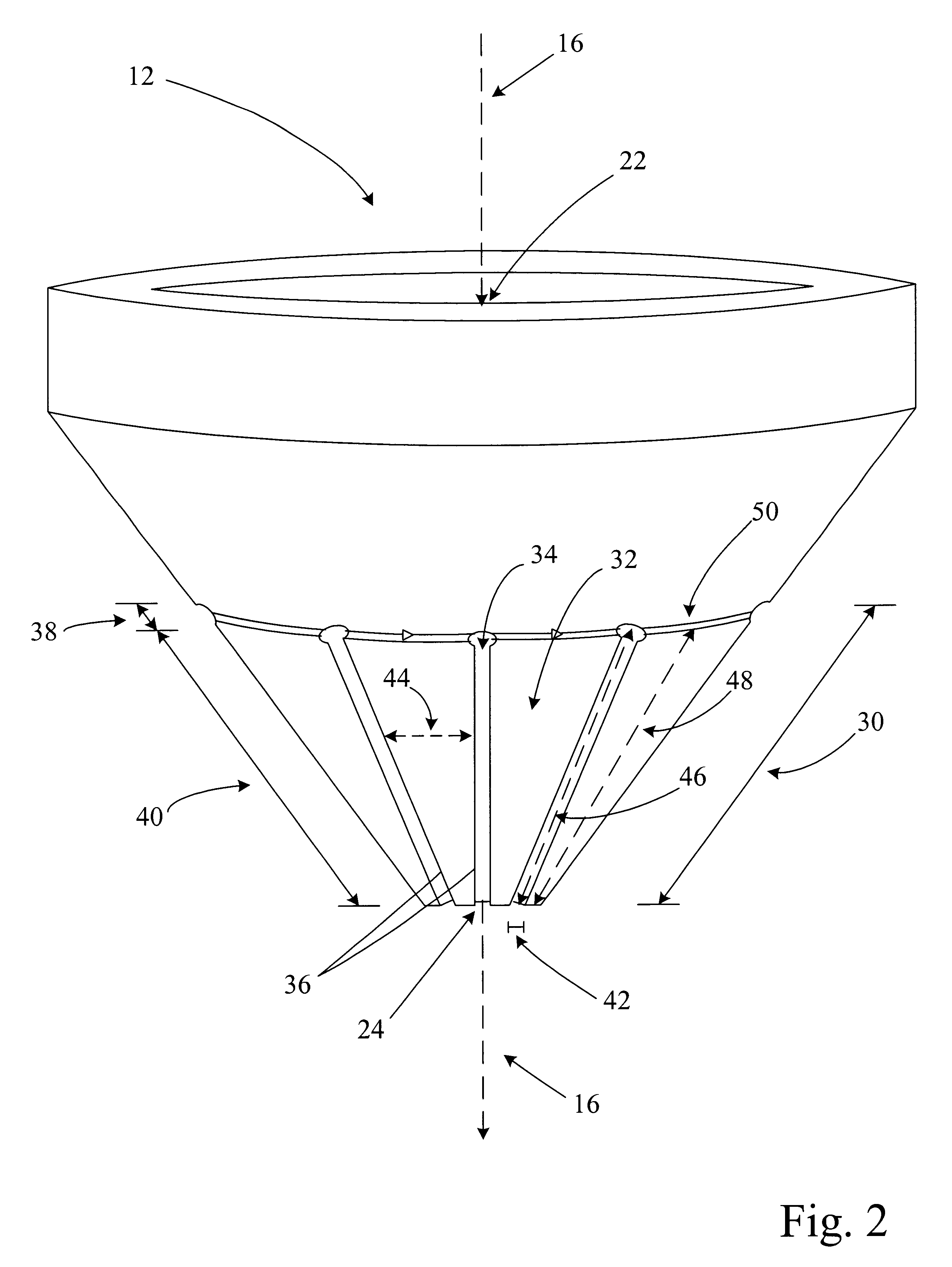 Sectored magnetic lens and method of use