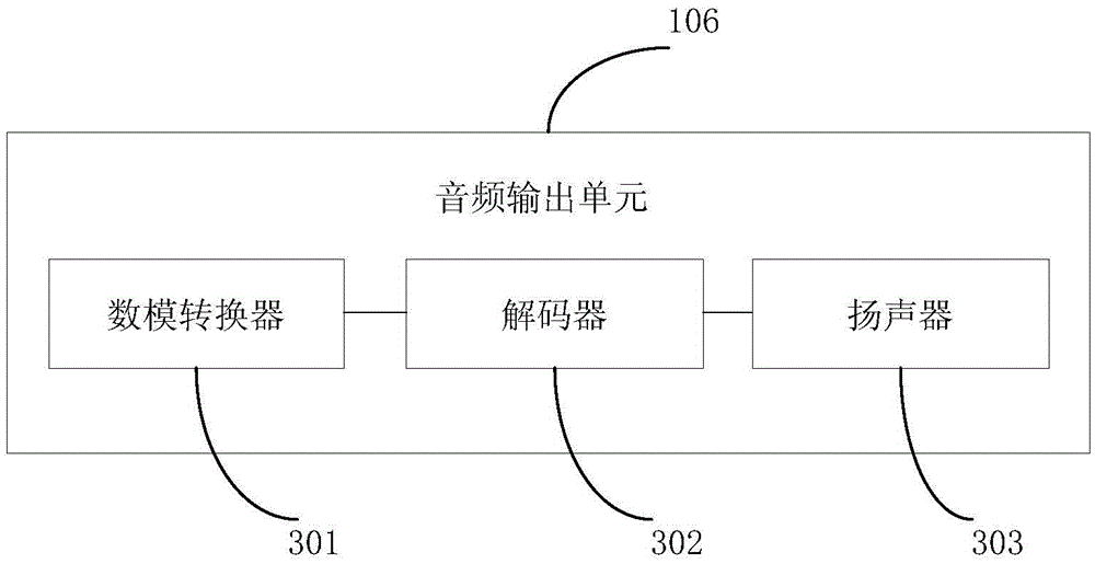 Multifunctional mobile POS machine and application method thereof