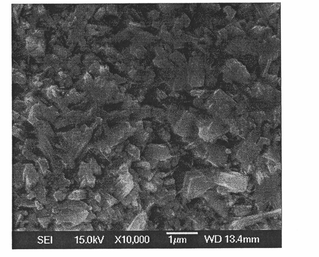 Composite oxidation technology for medicinal titanium alloy