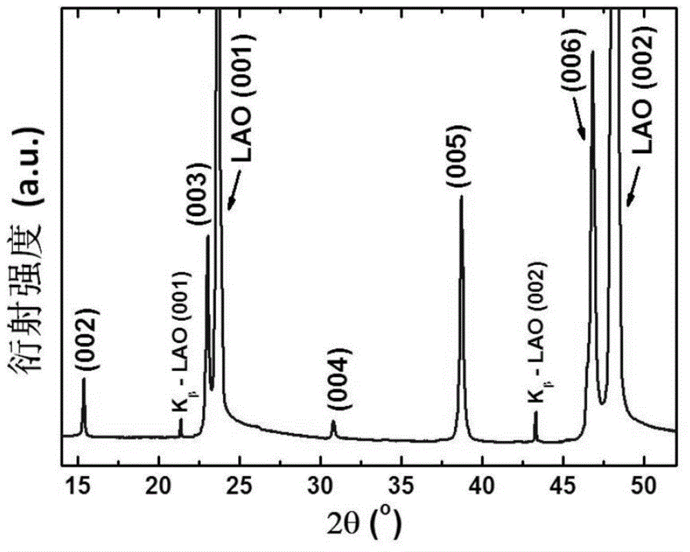 Method for preparing high temperature superconductive membrane by means of controlling fluorine-barium ratio of precursor