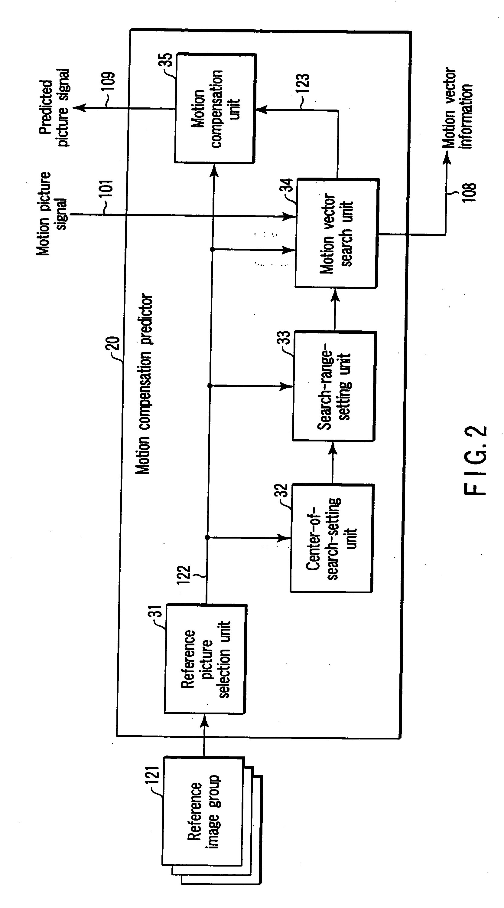 Video encoder and portable radio terminal device using the video encoder