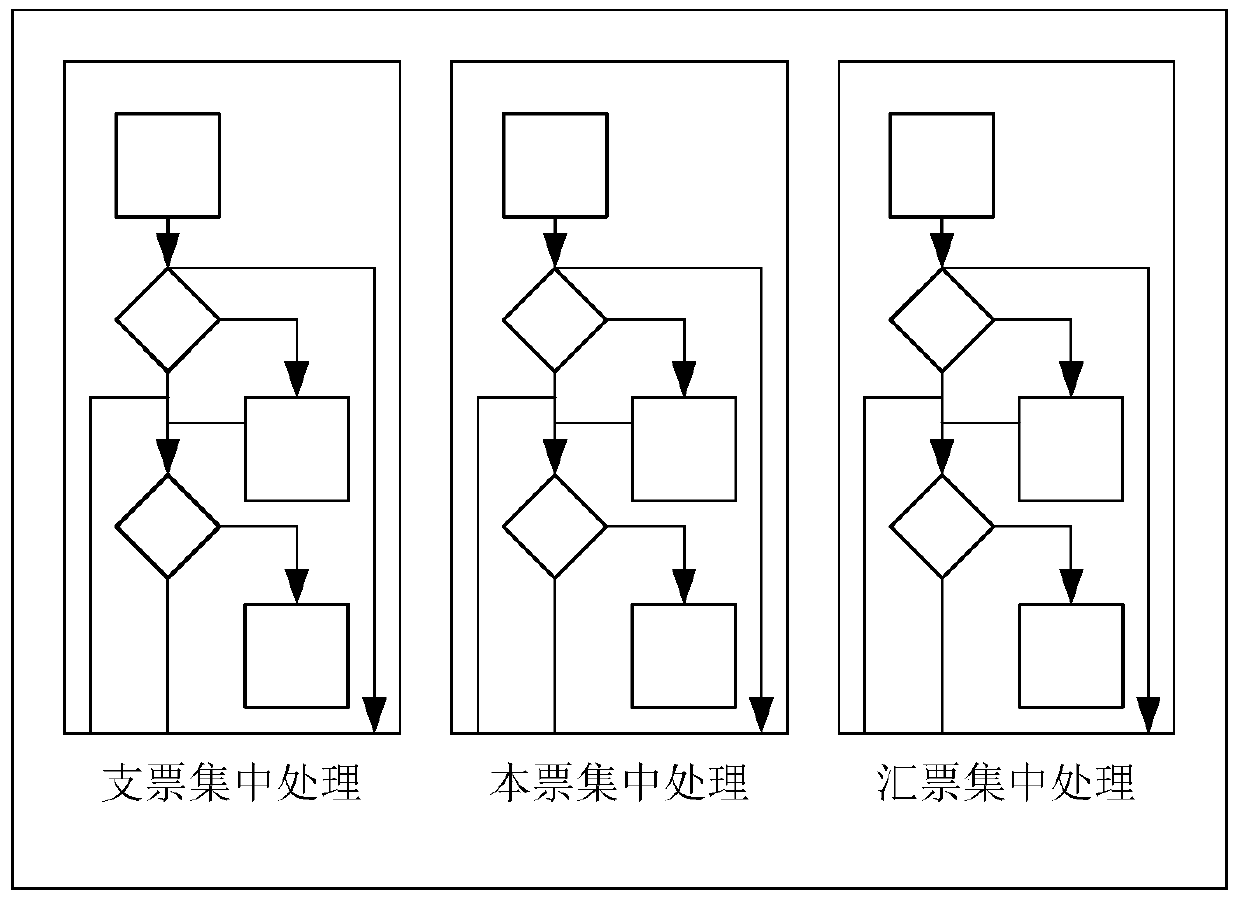 A lightweight operation system and method