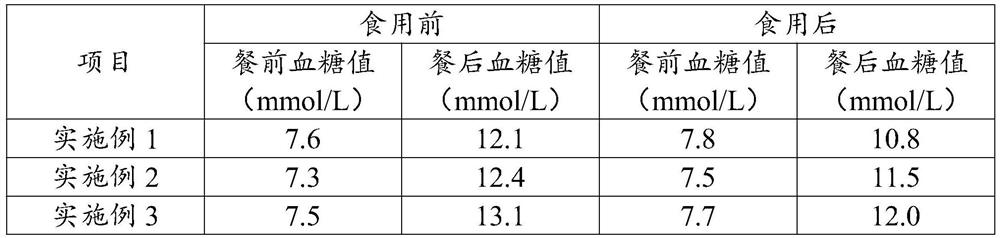 Fine dried noodles with blood sugar reducing effect and making method thereof