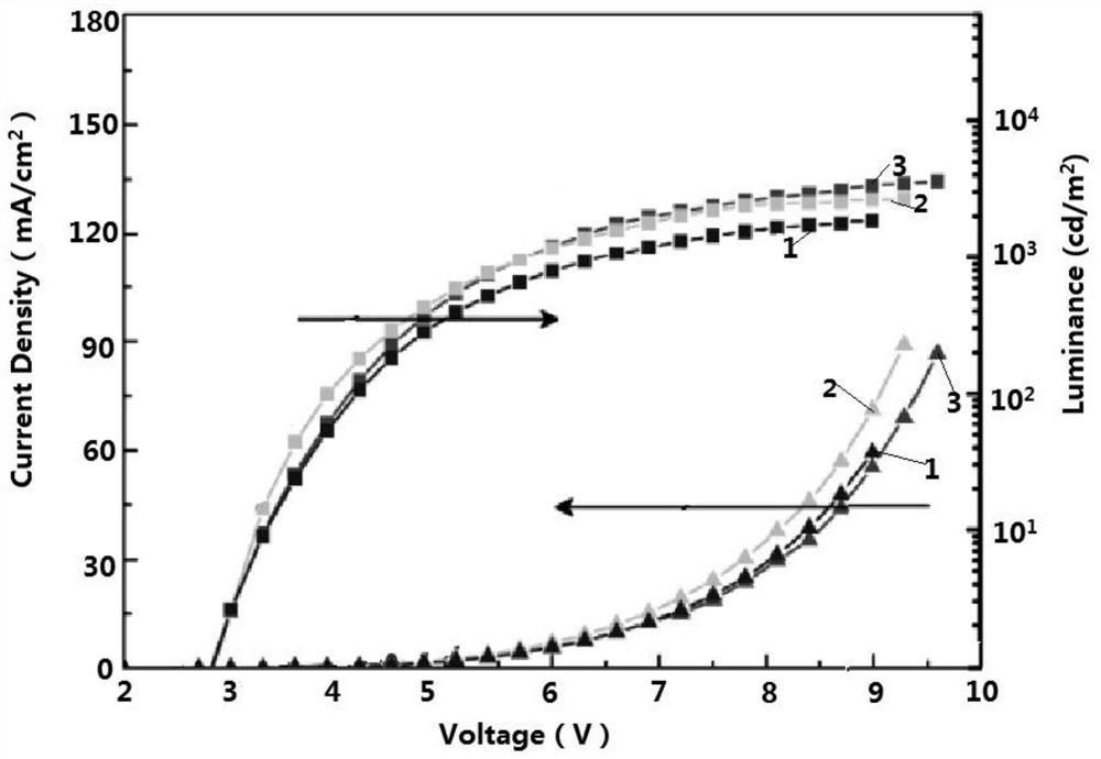 Thermally activated delayed fluorescent material and preparation method thereof