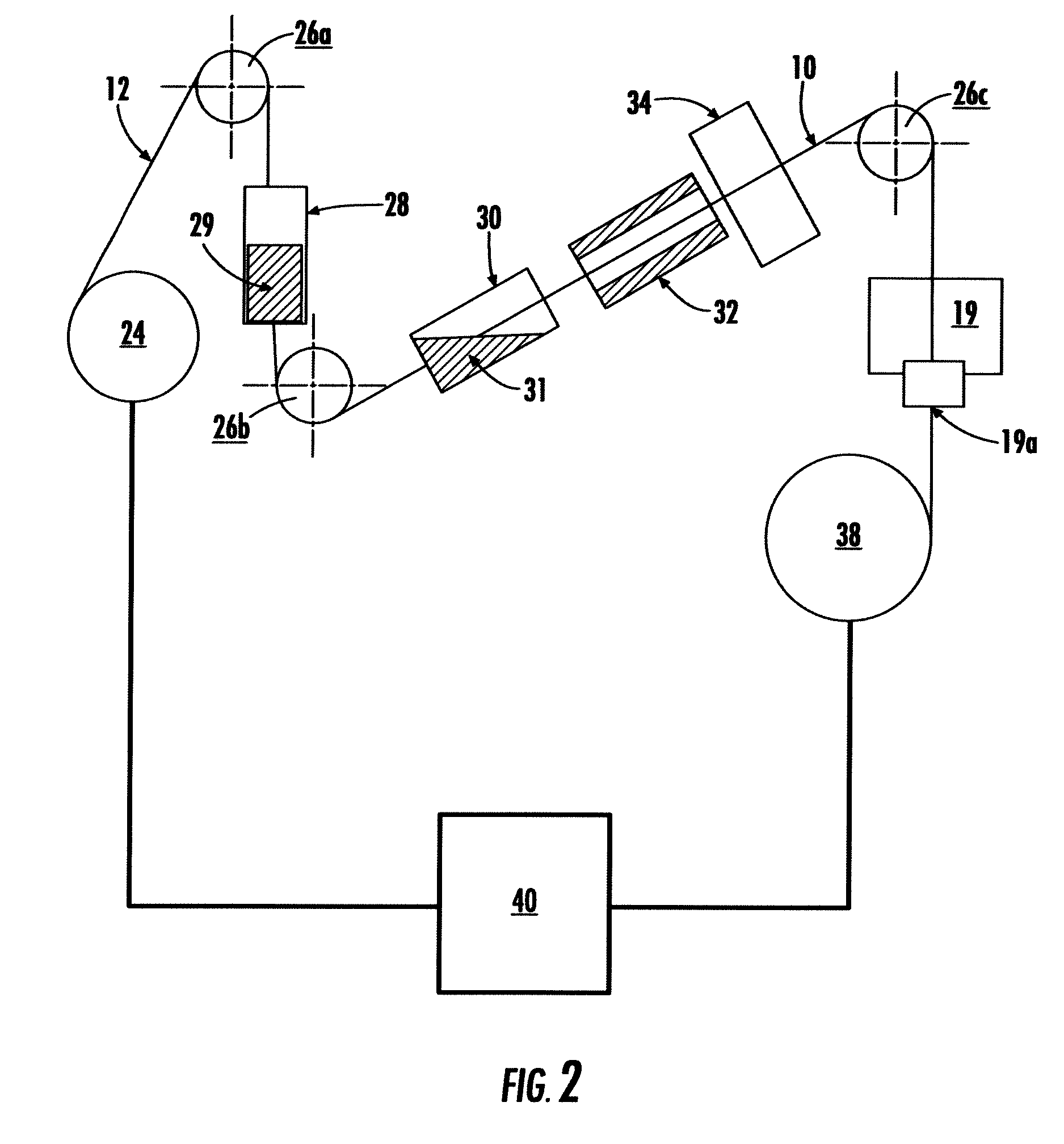 Methods, Wires, and Apparatus for Slicing Hard Materials