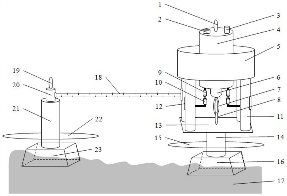 Device and method for long-term observation of seabed surface deformation and sliding