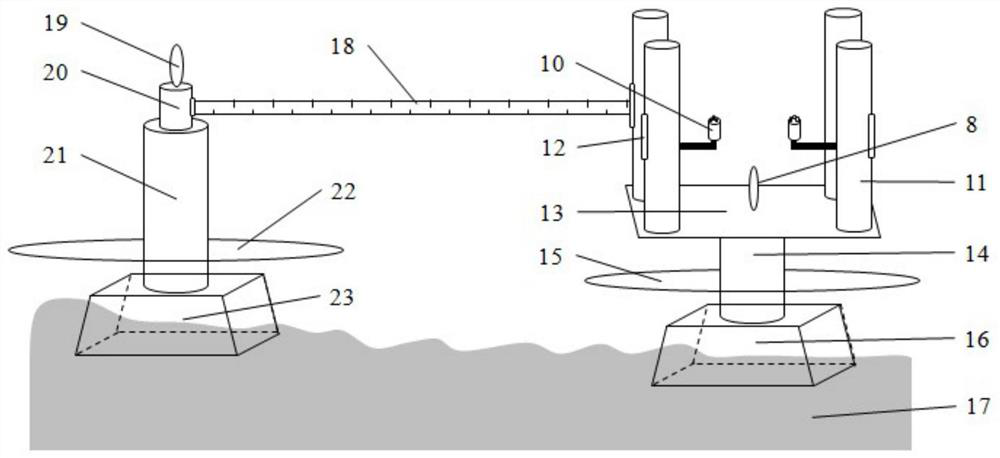 Device and method for long-term observation of seabed surface deformation and sliding