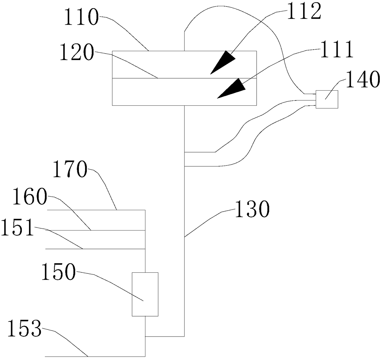 Liquid blocking test device and system