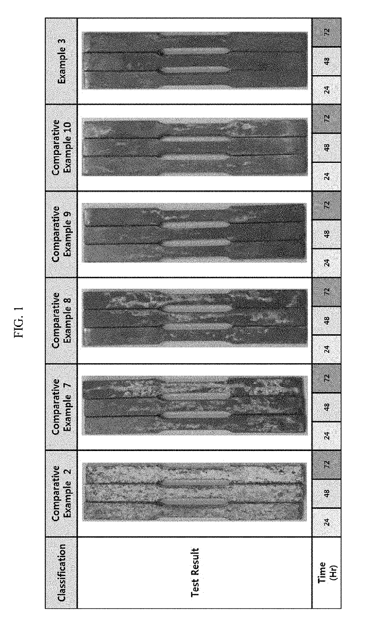 Aluminum alloy for die casting and method for manufacturing aluminum alloy casting using the same