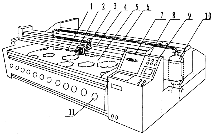 Fabric printing and dyeing device with electron accelerator mechanism