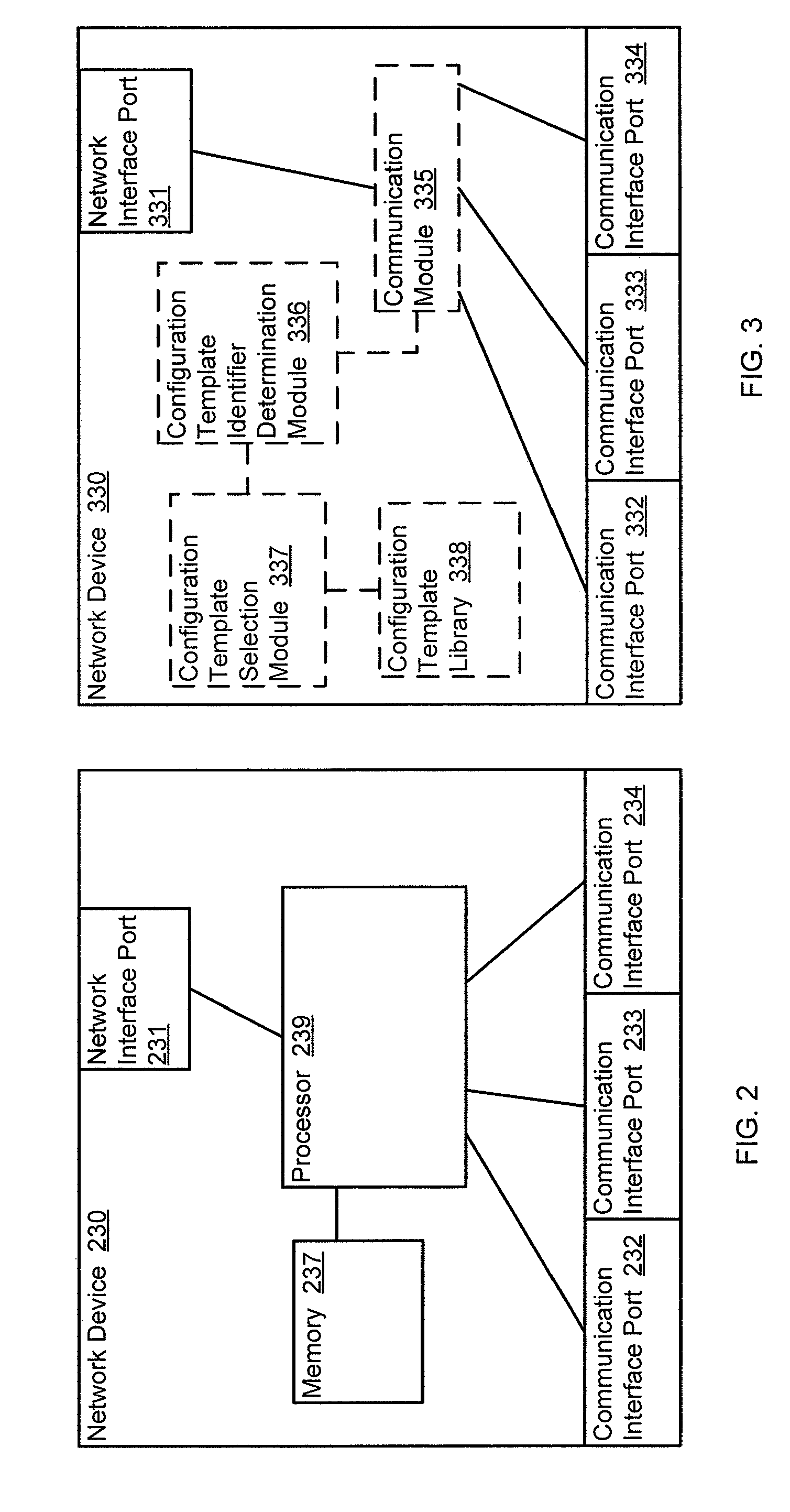 Methods and apparatus for distributed dynamic network provisioning