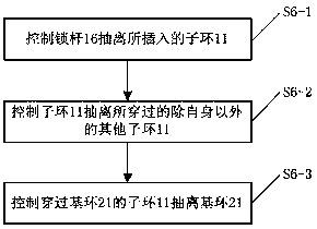 Quick disconnect attachment system, parachute system, attachment and disconnection method