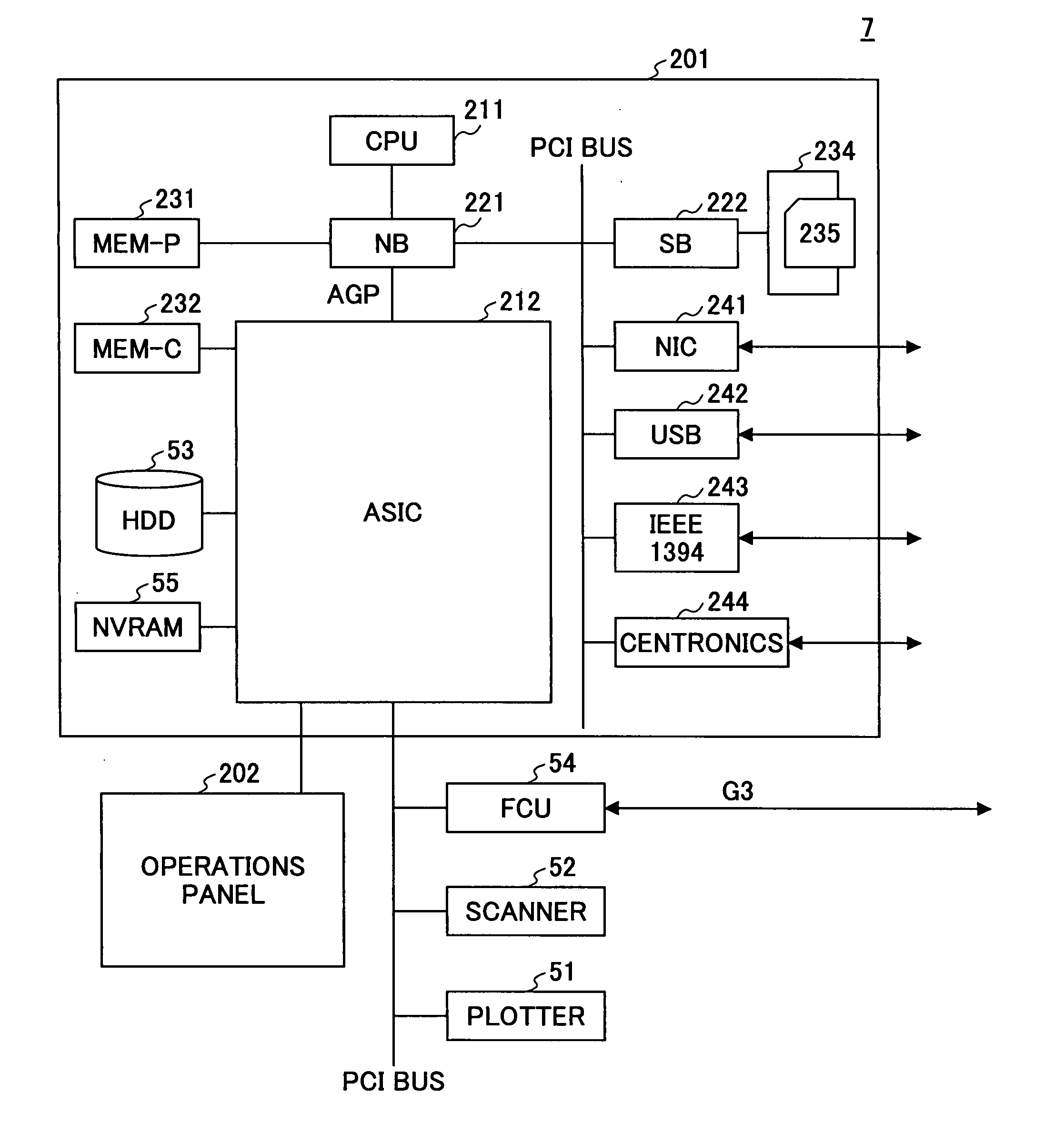 Image forming apparatus capable of managing configuration information of multiple modules