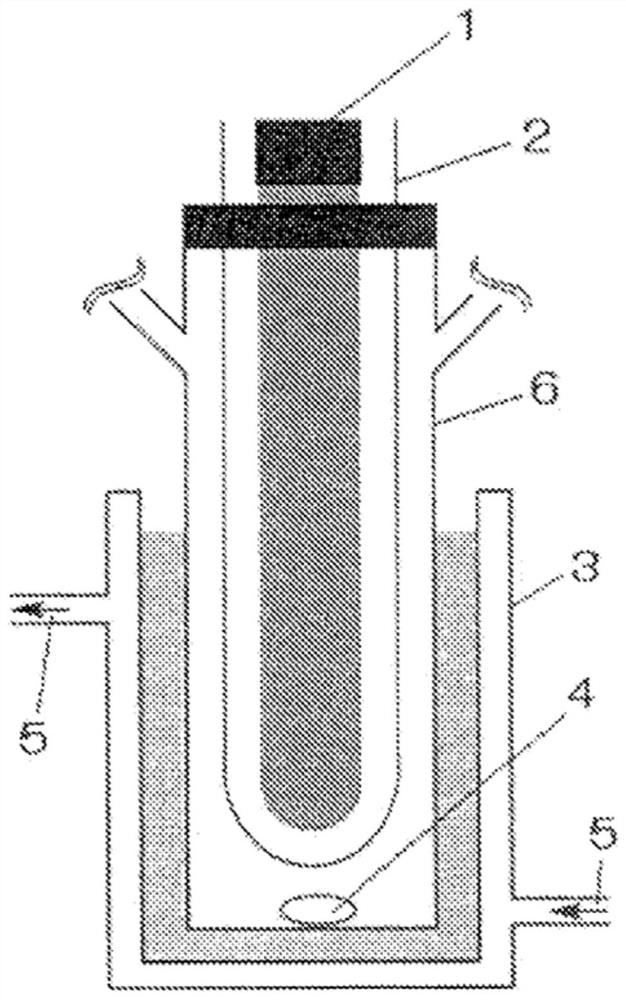 Production method for polycarbonate