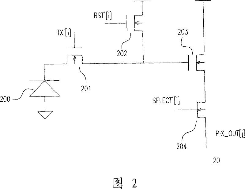 Method for resetting image sensing and image sensing apparatus using the method