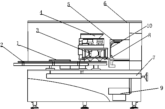 A mechanism for smooth packaging