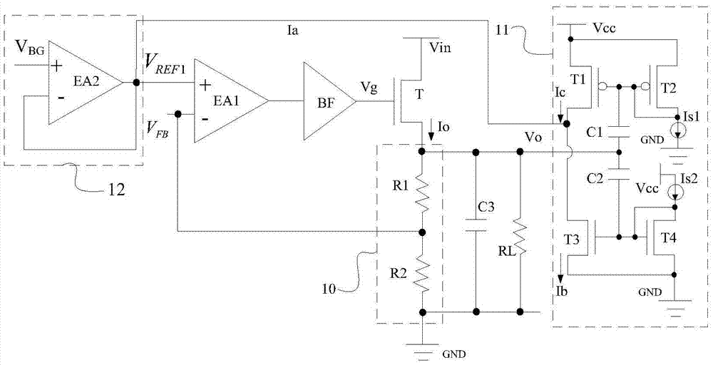 Low dropout linear regulator