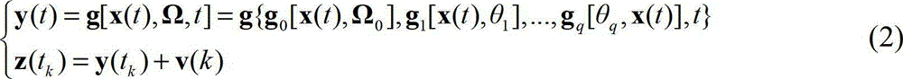 Aircraft modeling method based on variable measurement number maximum information criterion