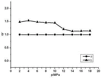 1,8-dihydroxyanthraquinone lead compound and its preparation method and application